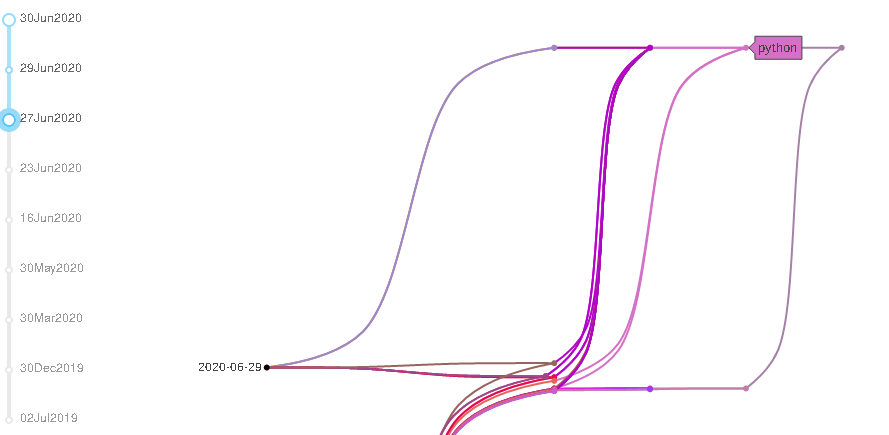 graph.png